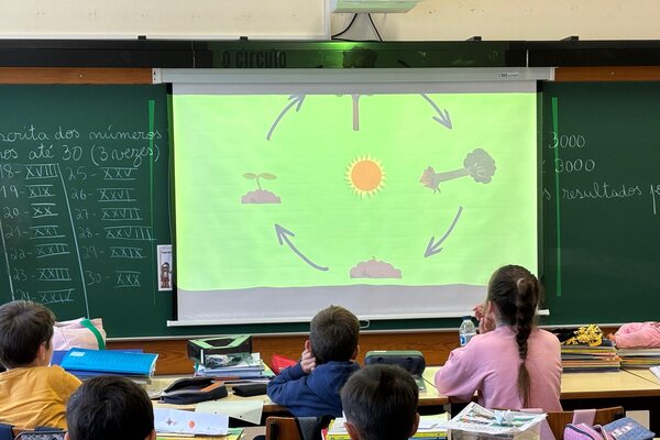 Sensibilização sobre têxteis nas escolas 