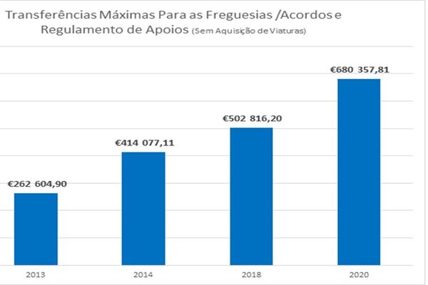 transferencias_4