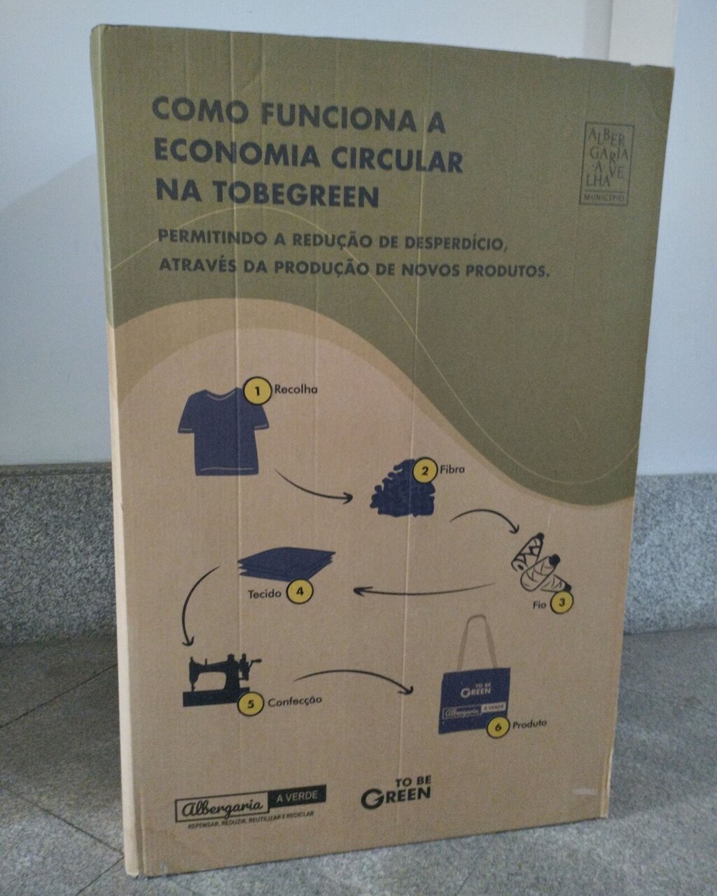 Pontos de recolha de têxteis