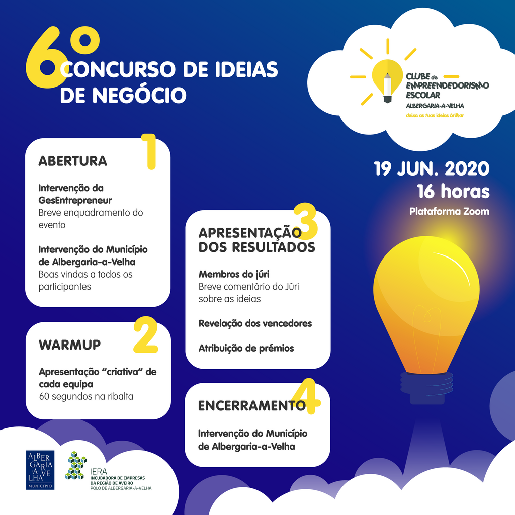 Estudantes Albergarienses apresentam 11 projetos no 6.º Concurso de Ideias de Negócio