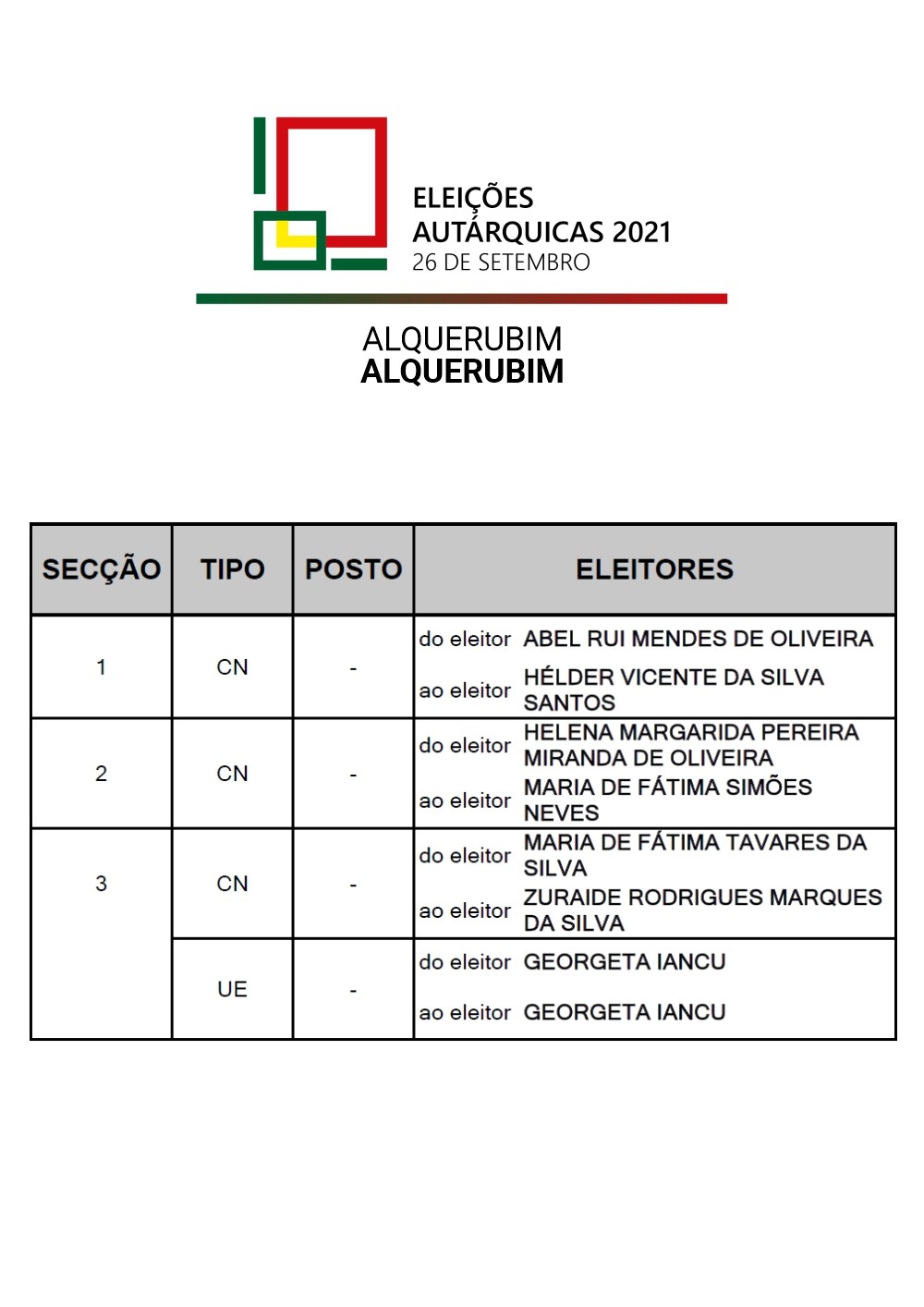 Secções de Voto - Alquerubim