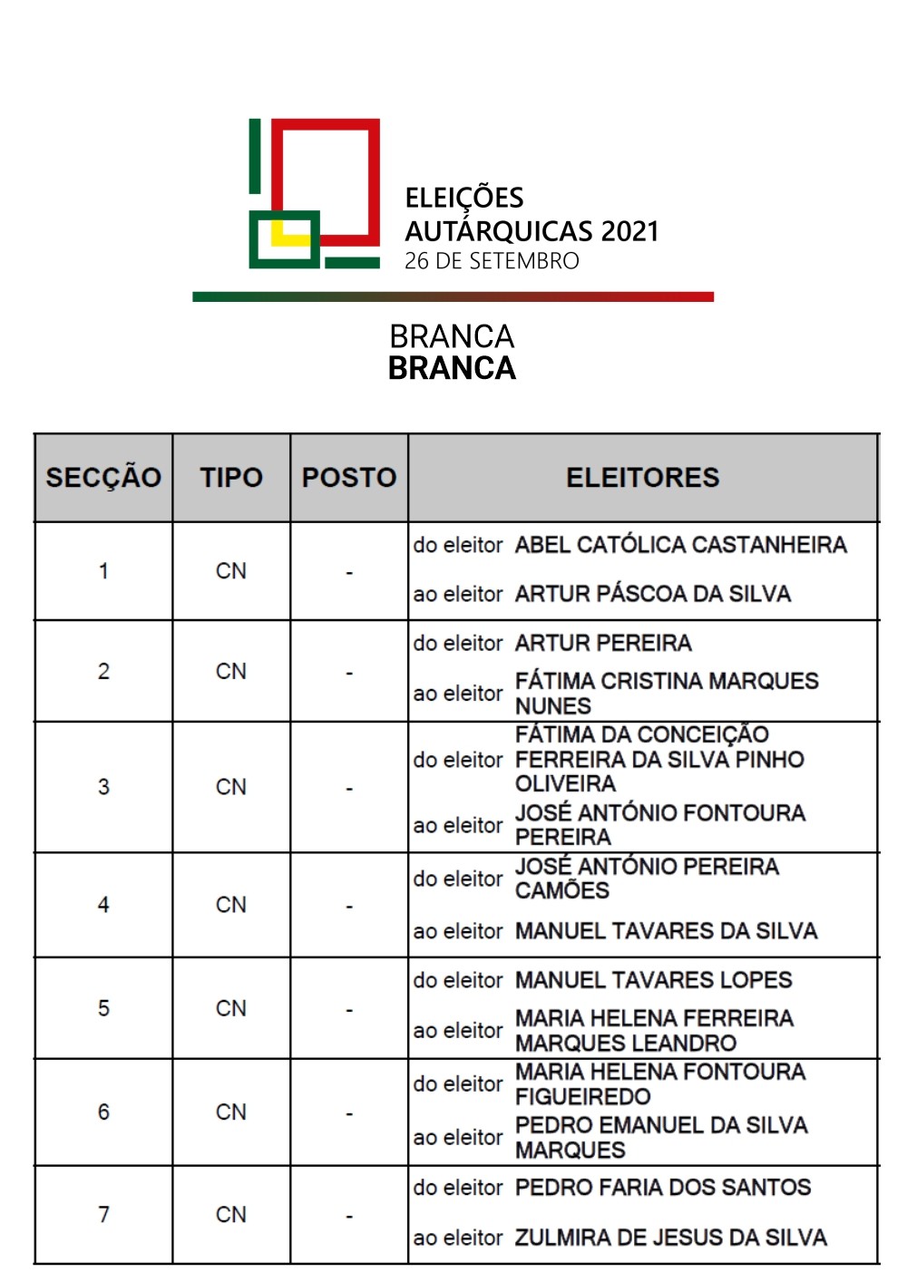 Secções de Voto - Branca