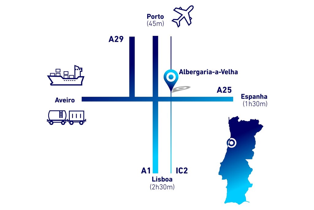 Figura 1 - Principais acessos ao concelho de Albergaria-a-Velha