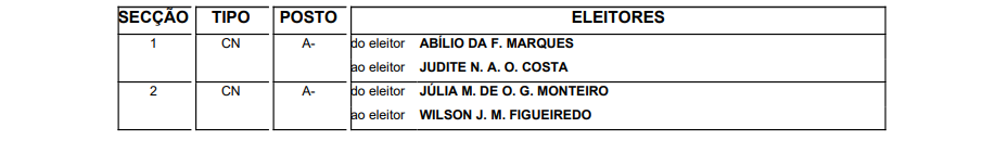 sjloure