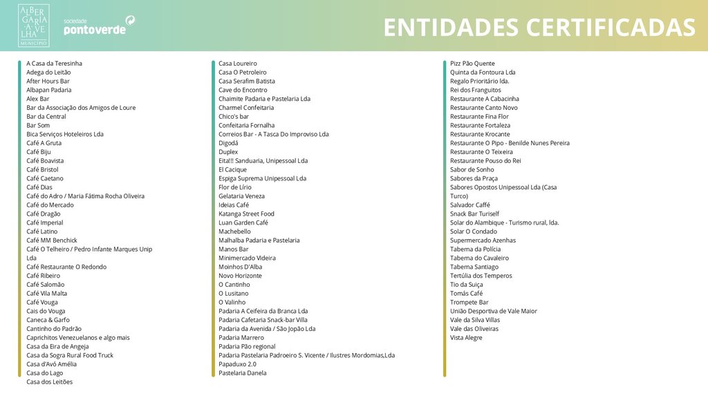 Entidades Certificadas