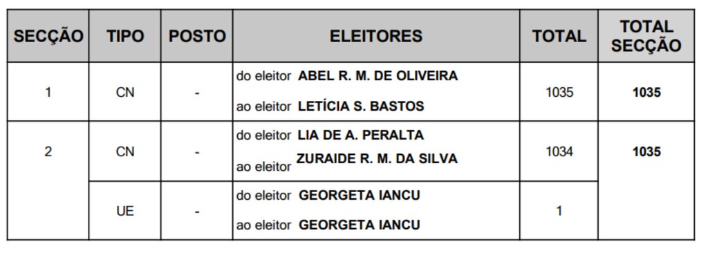 alquerubim